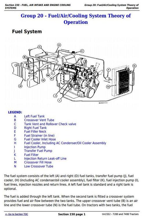 Product picture Deer 7200 and 7400 2WD or MFWD Tractors Diagnosis and Tests Service Manual (tm1552)