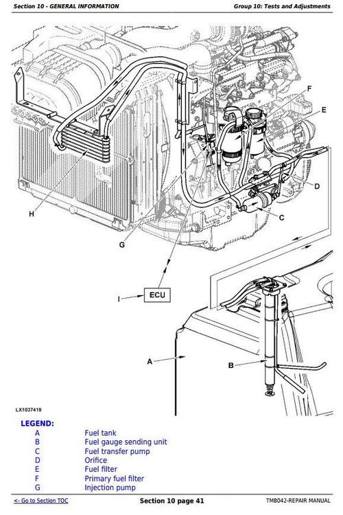 Product picture Deer 7430 & 7530 Premium (European Edition) Tractors Service Repair Manual (TM8042)