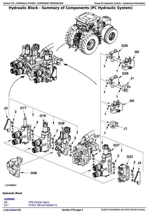 Product picture Deer Tractors 6105M, 6115M, 6125M, 6130M, 6140M, 6150M, 6170M Diagnosis and Test Manual (TM405719)