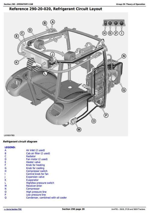 Product picture Deer Tractors 5620, 5720, 5820 Diagnostic and Tests Service Manual (TM4791)