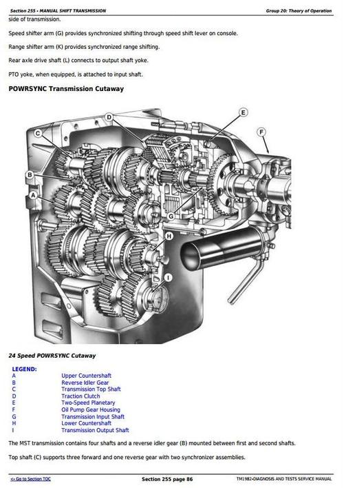 Product picture Deer 9320T, 9420T, 9520T and 9620T Tracks Tractors Diagnosis and Tests Service Manual (TM1982)