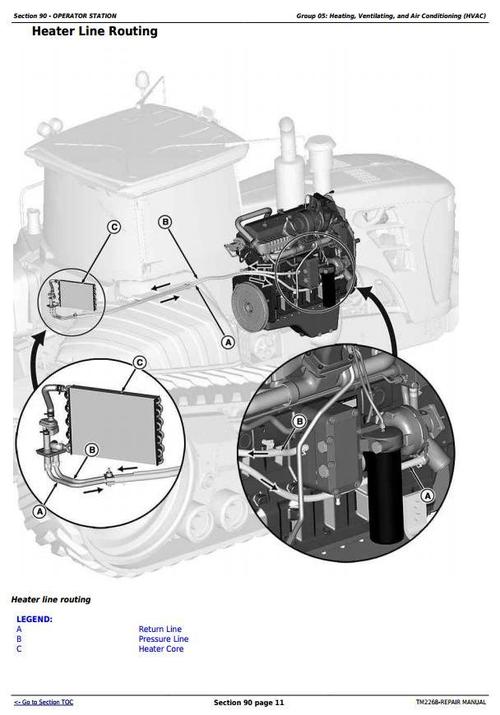 Product picture Deer 9430T, 9530T, and 9630T Tracks Tractors Repair Manual (TM2268)