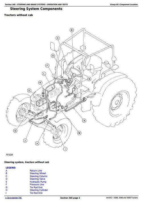 Product picture Deere 5300, 5400 and 5500 Tractors Diagnosis and Repair Service Manual (tm4542)