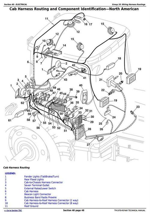 Product picture Deer 8120, 8220, 8320, 8420, 8520 (Worldwide Edition) Tractors Service Repair Manual (TM1970)