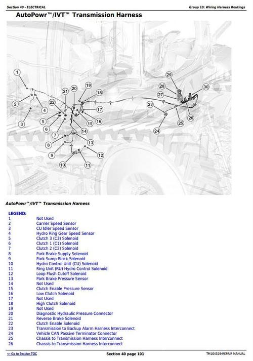 Product picture Deer 8295RT, 8320RT, and 8345RT (SN: 900101- 907100) Tractors Service Repair Manual (TM104519)