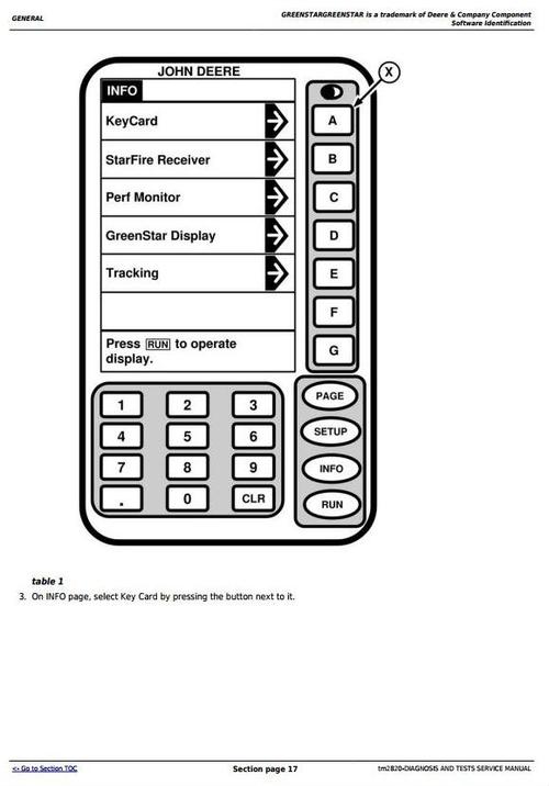 Product picture Deer Starfire Real Time Kinematic (RTK) Base Station Diagnosis & Tests Service Manual (tm2820)