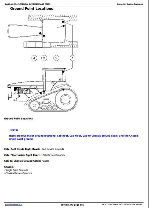 Product picture Deer 8100T, 8200T, 8300T and 8400T Tracks Tractors Diagnosis and Tests Service Manual (tm1622)