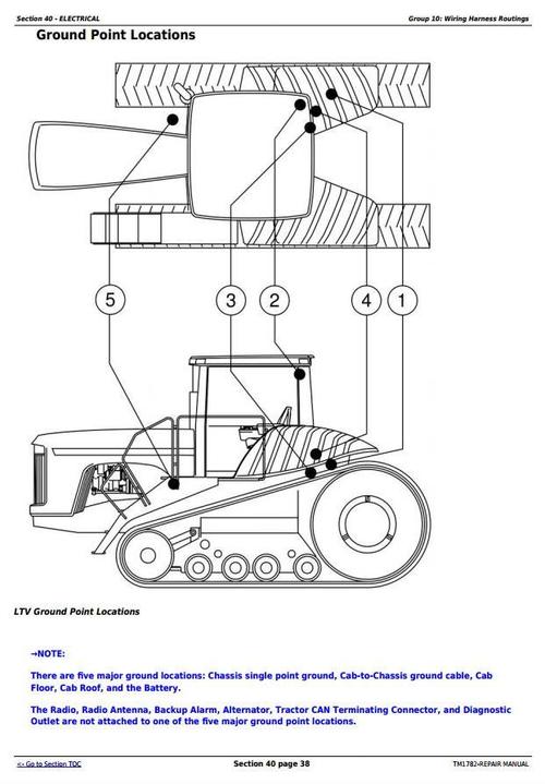 Product picture Deer 9300T, 9400T, 9320T, 9420T, 9520T, 9620T Tracks Tractors Service Repair Manual (TM1782)
