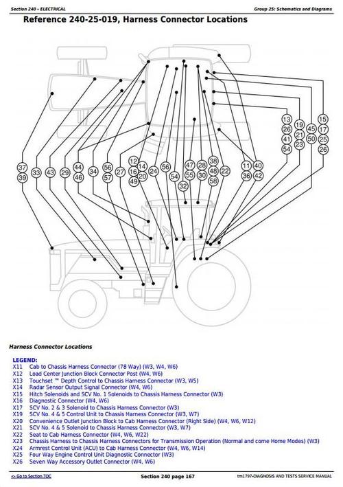 Product picture Deer 8110, 8210, 8310 and 8410 Tractors Operation and Tests Service Manual (tm1797)