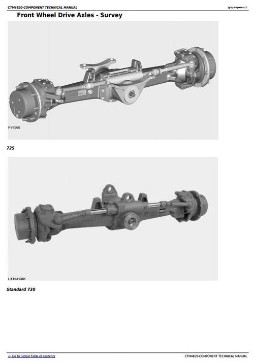 Product picture Deer 725, 730, 733, 735, 740, 745, 750, 755, 755HD Front Drive Axles Technical Manual (CTM4820)