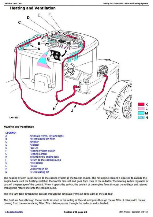 Product picture Deer 7505 Tractors - Diagnosis and Tests Service Manual