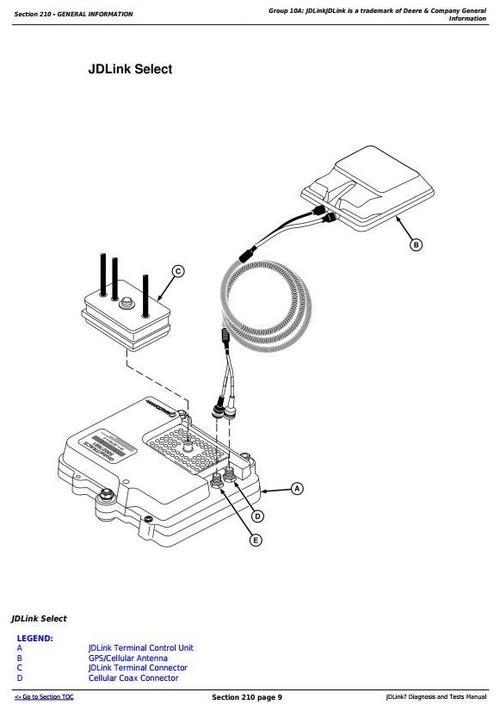 Product picture Deer JDLink Diagnosis and Tests Service Manual (tm106919)