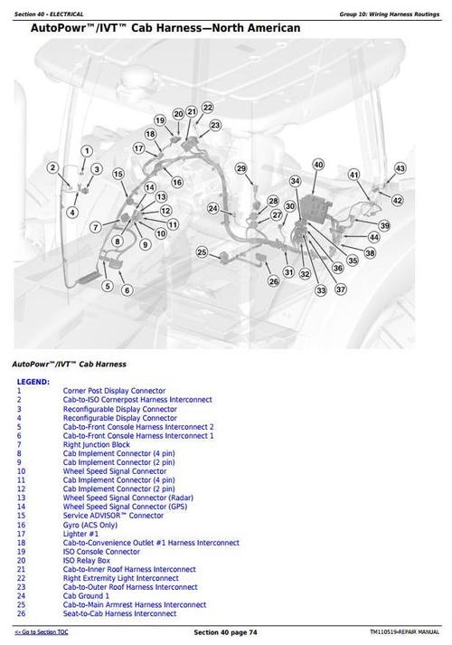 Product picture Deer 8310RT, 8335RT & 8360RT 8RT RW (902501- 912000) Tractors Service Repair Manual (TM110519)