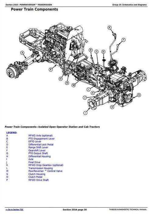 Product picture Deer 5310, 5055E, 5060E, 5065E and 5075E India, Asia Tractors Diagnosis and Tests (TM902019)