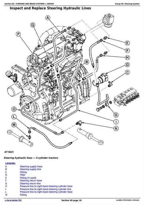 Product picture Deere 5215F, 5315F, 5515F, 5615F, 5215V, 5315V, 5515V, 5615V Tractor Technical Service Manual TM4861