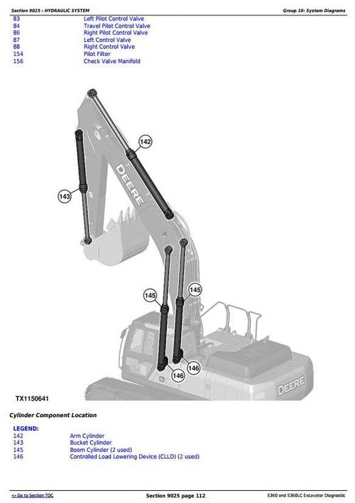 Product picture Deer E360 and E360LC Excavator Diagnostic, Operation and Test Service Manual (TM13104X19)