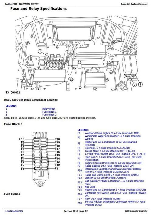 Product picture Deer 120D Excavator Diagnostic, Operation and Test Service Manual (TM10736)
