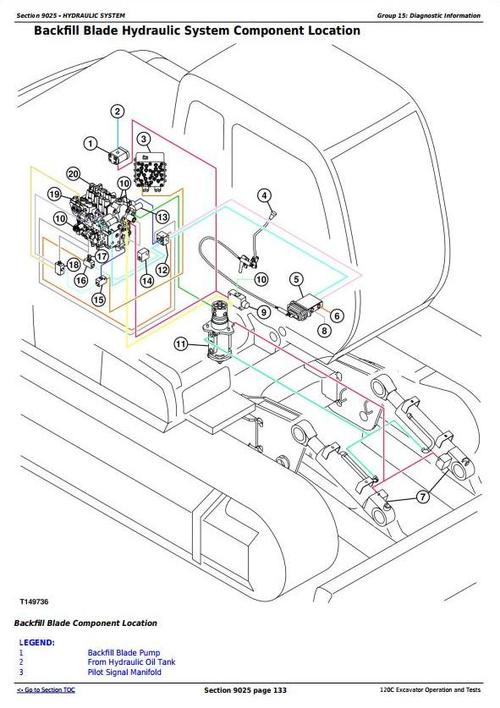 Product picture Deer 120C Excavator Operation and Test Service Manual