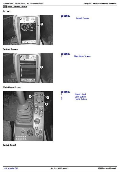 Product picture Deer 130G (T3/S3a) Excavator (S.N.1FF130GX_D040001) Operation & Test Service Manual (TM12554)