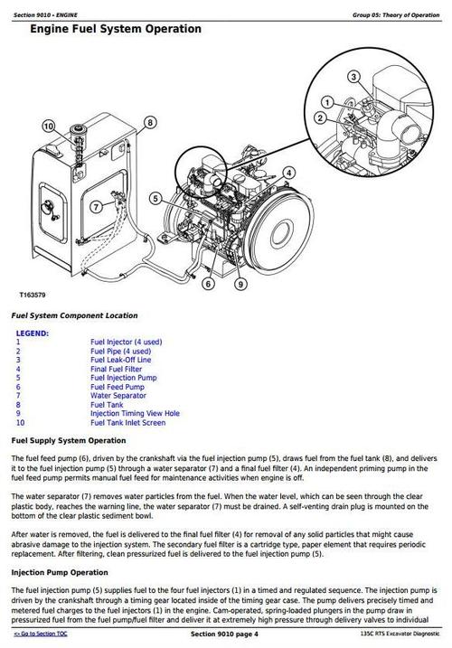 Product picture Deer 135C RTS Excavator Diagnostic, Operation and Test Service Manual (TM2093)