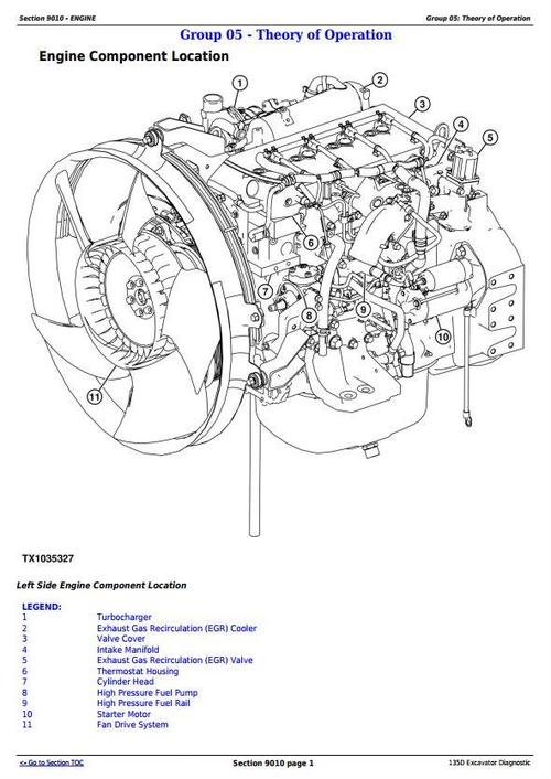 Product picture Deer 135D RTS Excavator Diagnostic, Operation and Test Service Manual (TM10742)
