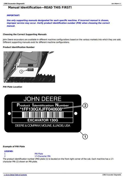 Product picture Deer 130G Excavator Diagnostic, Operation and Test Service Manual (TM13344X19)