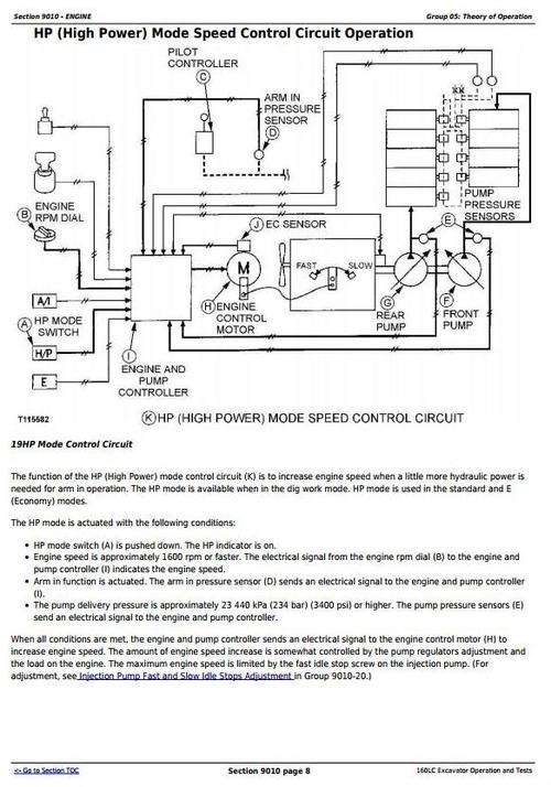 Product picture Deer 160LC Excavator Diagnostic, Operation and Test Service Manual (tm1661)