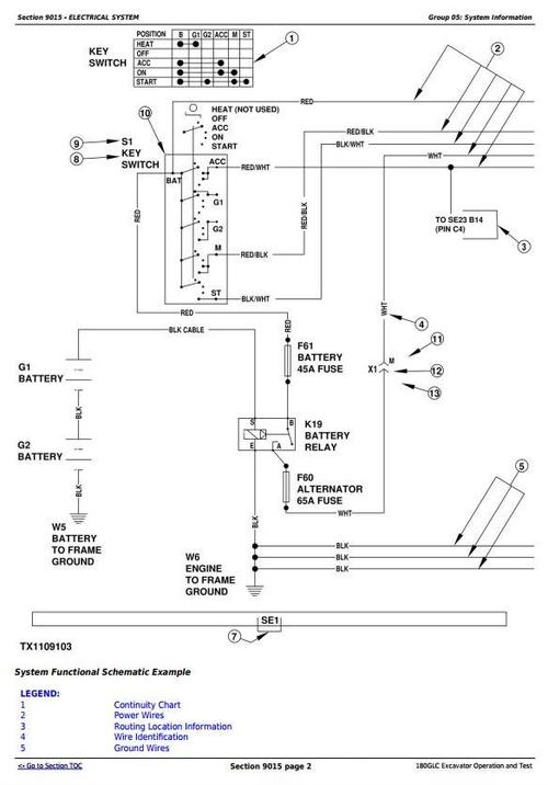 Product picture Deer 180GLC (PIN:1FF180GX__E020001-) iT4/S3B Excavator Operation, Test Service Manual (TM12336)