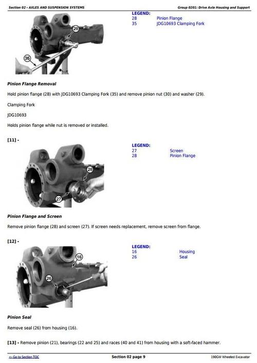Product picture Deer 190GW (PIN: 1FF190GW__E051001-) Wheeled Excavator Service Repair Manual (TM13248X19)