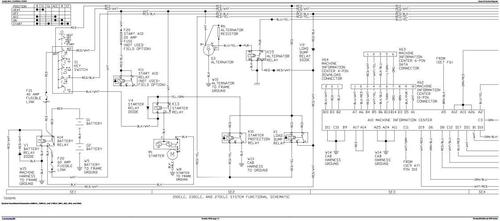 Product picture Deer 200CLC, 230CLC, 270CLC Excavator Diagnostic, Operation and Test Service Manual (TM1930)