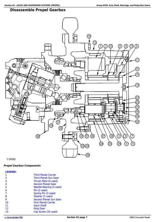 Product picture Deer 200LC Excavator Service Repair Manual (tm1664)