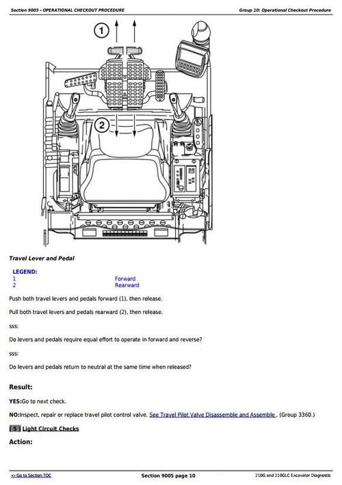 Product picture Deer 210G, 210GLC (T2/S2) Excavator Diagnostic, Operation and Test Manual (TM13076X19)
