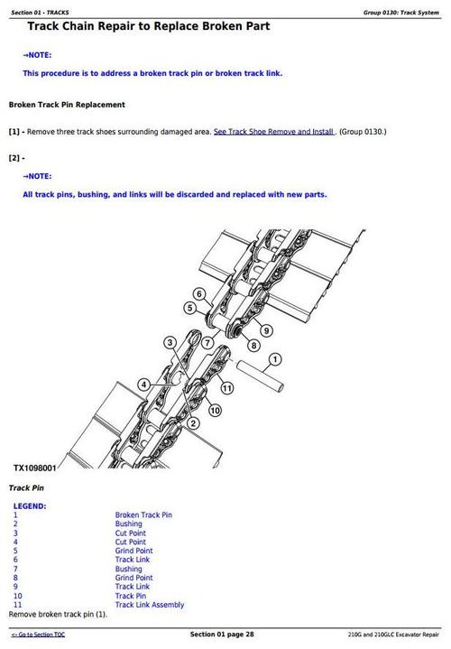 Product picture Deer 210G, 210GLC (PIN: 1F9210GX__C520001-) T2/S2 Excavator Service Repair Manual (TM13077X19)