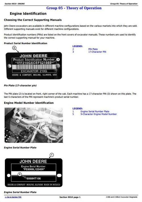 Product picture Deer 210G, 210GLC (PIN: 1FF210GX__F521988-) Excavator Diagnostic and Test Manual (TM13347X19)