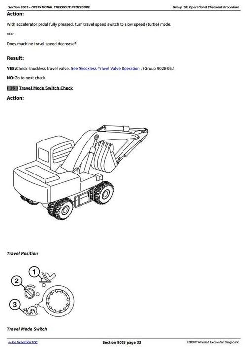 Product picture Deer 220DW Wheeled Excavator Diagnostic, Operation and Test Service Manual (tm10544)