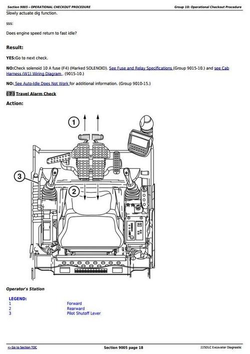Product picture Deer 225DLC Excavator Diagnostic, Operation and Test Service Manual (TM10082)