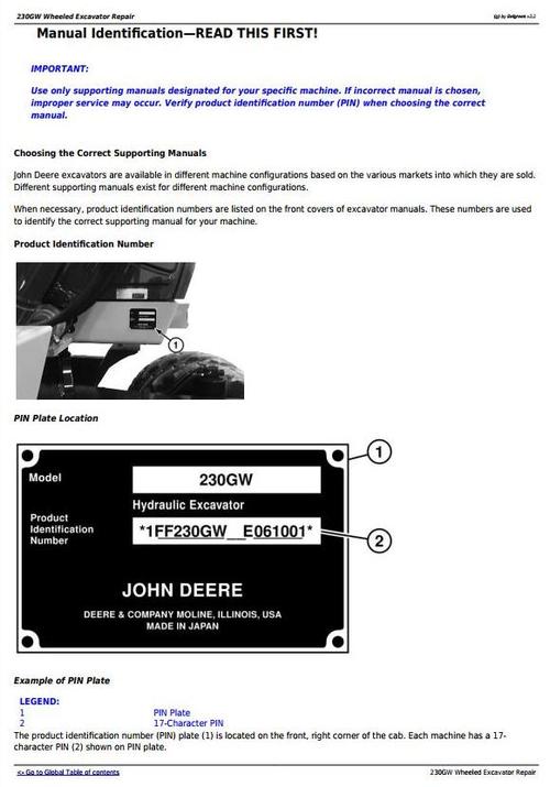 Product picture Deer 230GW Wheeled Excavator Service Repair Manual (TM13250X19)