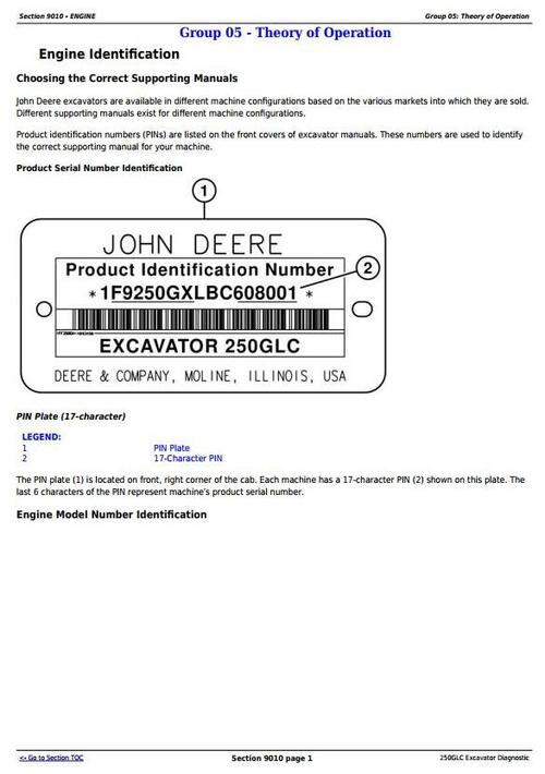 Product picture Deer 250GLC (T2/S2) Excavator Diagnostic, Operation and Test Service Manual (TM13078X19)