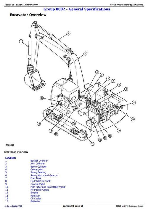 Product picture Deer 330LC and 370 Excavator Service Repair Technical Manual (tm1670)
