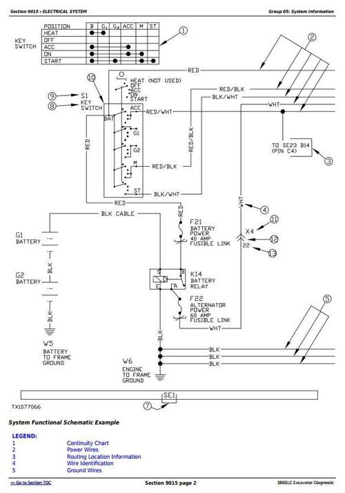 Product picture Deer 380GLC (PIN:1FF380GX__D900001-) T3/S3A Excavator Diagnostic, Operation and Test Manual (TM12572)