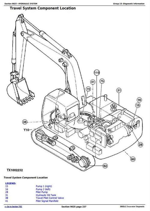 Product picture Deer 380GLC Excavator (PIN: 1FF380GX__F900006-) Diagnostic, Operation and Test (TM13204X19)