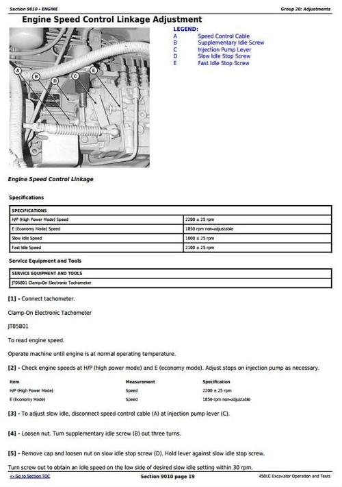Product picture Deer 450LC Excavator Diagnostic, Operation and Test Manual (tm1671)