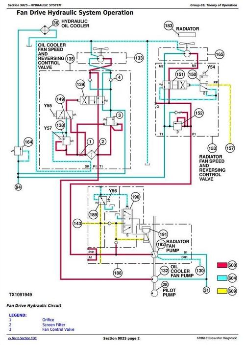 Product picture Deer 670GLC Excavator Diagnostic, Operation and Test Service Manual (TM12175)