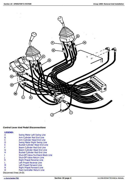 Product picture Deer 790D, 790D-LC, and 892D-LC Excavator Service Repair Technical Manual (tm1396)