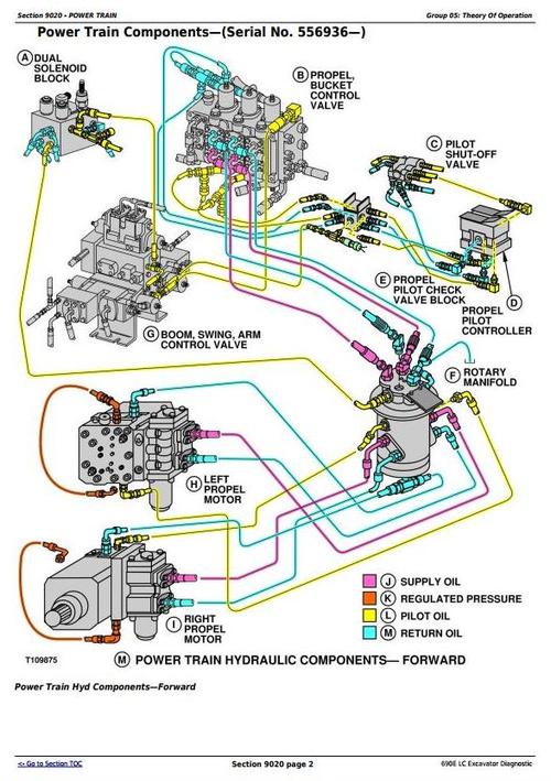 Product picture Deer 690E LC Excavator Diagnostic, Operation and Test Service Manual (tm1508)