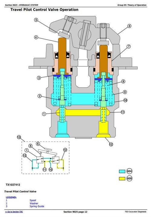 Product picture Deer 75D Excavator Diagnostic, Operation and Test Service Manual (TM10748)