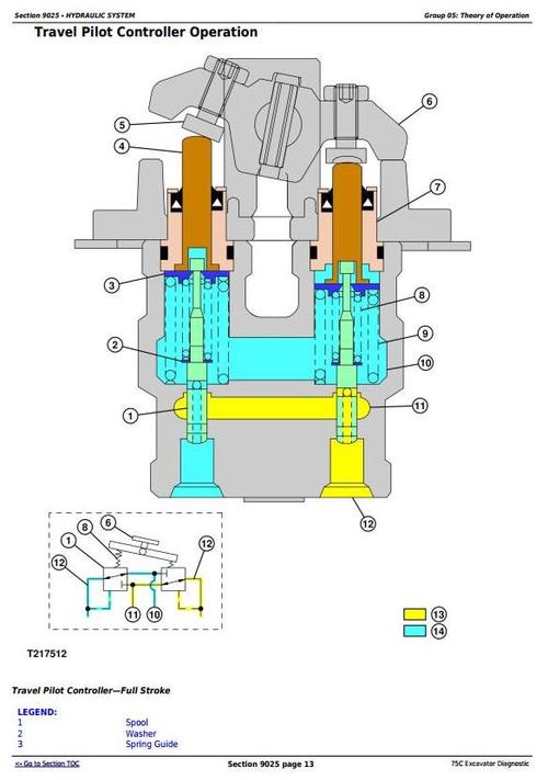 Product picture Deer 75C RTS Excavator Diagnostic, Operation and Test Service Manual (TM2357)