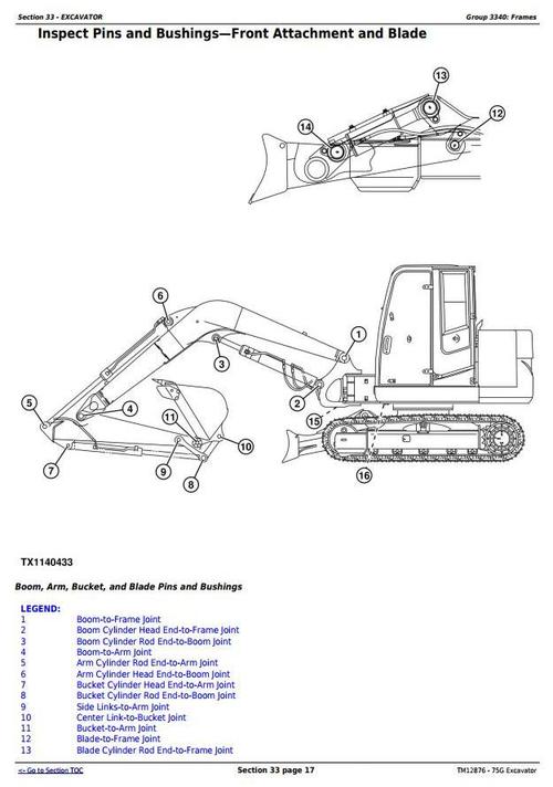 Product picture Deer 75G (FT4) Compact Excavator Service Repair Technical Manual (TM12876)