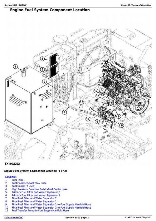 Product picture Deer 870GLC Excavator w.Engine 6WG1XZSA-02 Diagnostic, Operation, Test Service Manual (TM12176)