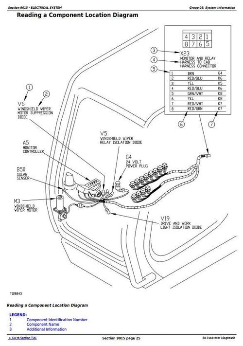 Product picture Deer 80 Midi Excavator Diagnostic, Operation and Test Service Manual (tm1655)